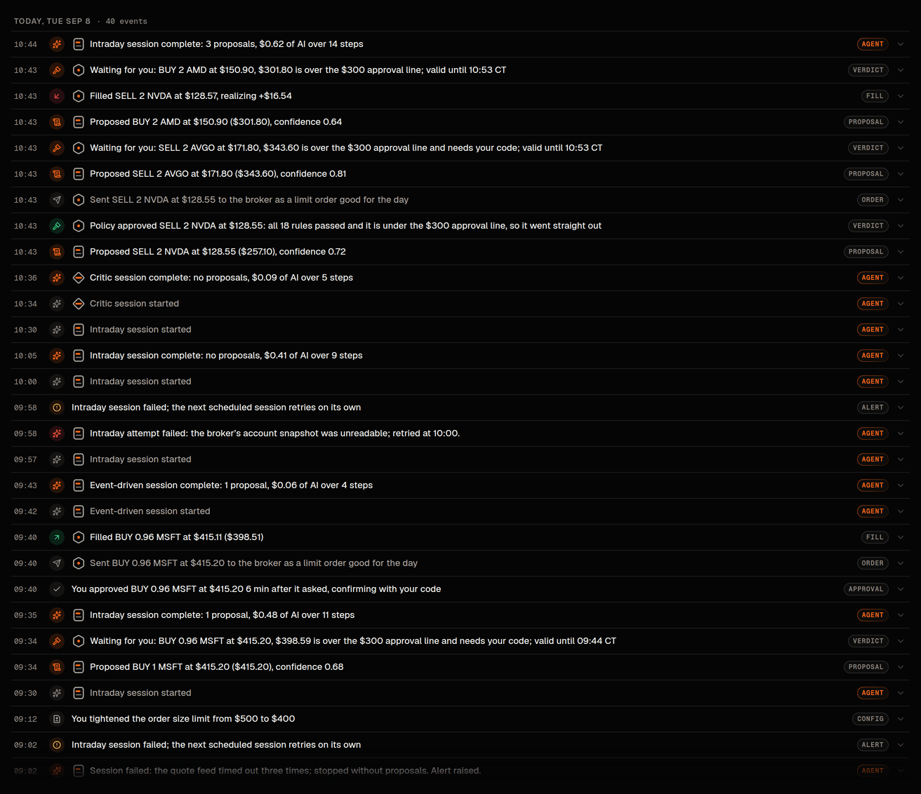 Activity: orders and fills, agent runs, config changes, alerts and sign-ins on one timeline, filterable by kind and symbol.