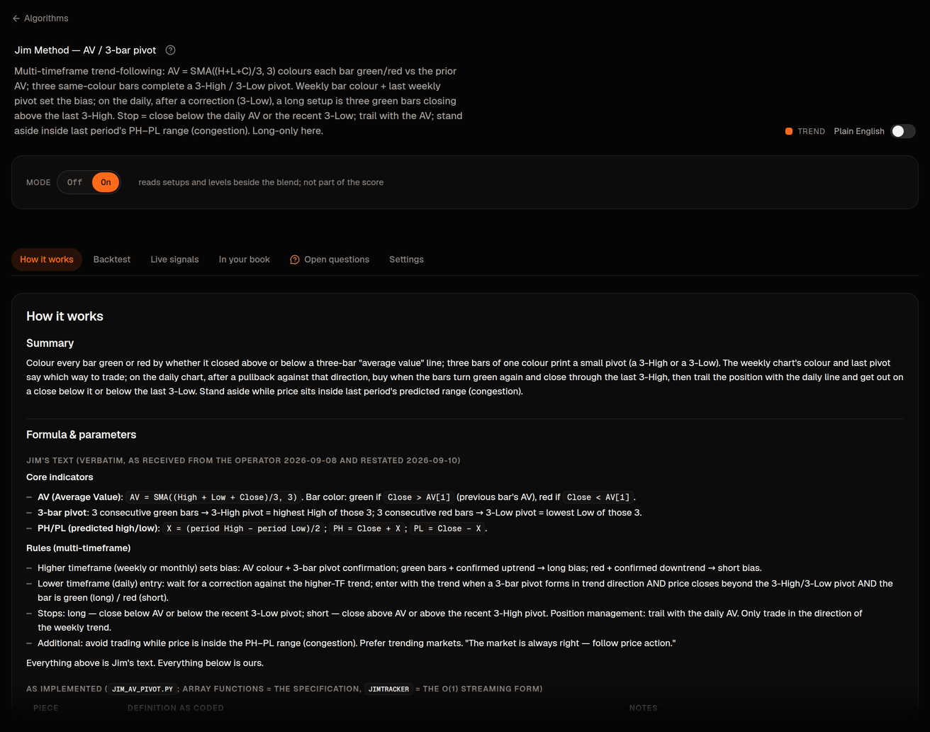 An algorithm's detail page: what it measures, its parameters and bounds, the backtest evidence and how it did in your book.