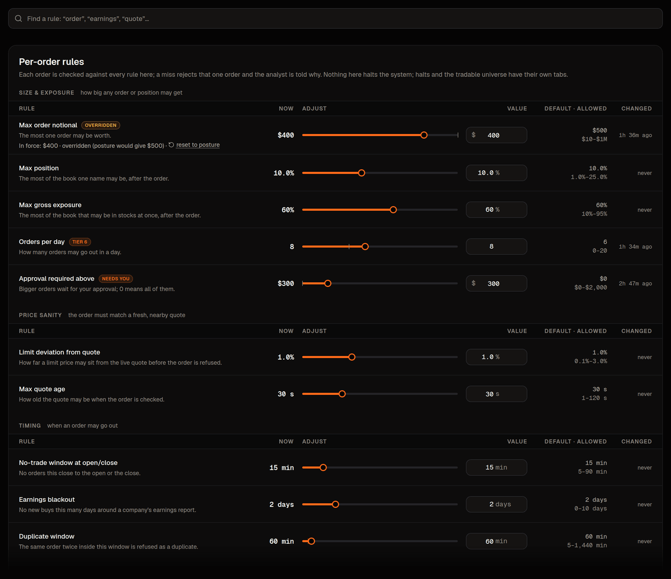Risk › Limits: every rule with its value now, a slider and a field to adjust it, the code default and allowed range, and when it last changed.