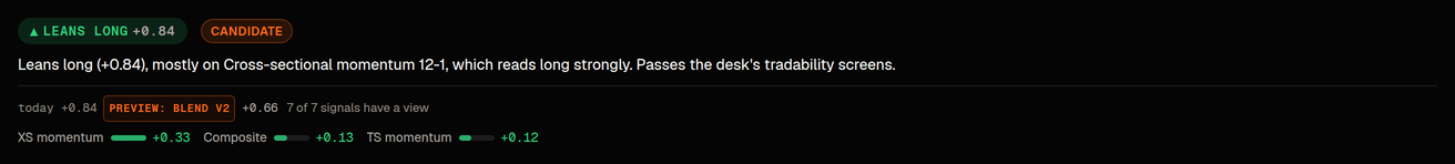 The desk's read on one name: the blend, its biggest pulls as labelled bars, and how many signals have a view.