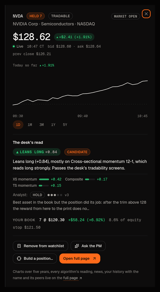 The quick look: price with its feed label, a compact chart, one line of the desk's read, and the actions you can take from it.